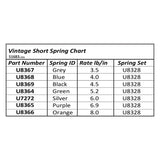 U8328 Vintage Springs Short Set (7pr)